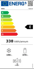 Étiquette énergie du Smeg FQ60XE