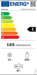 Étiquette énergie du Electrolux EFD6DE18S
