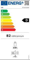 Étiquette énergie du FAR RTUG2326DB