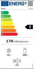 Étiquette énergie du Amica AF7202
